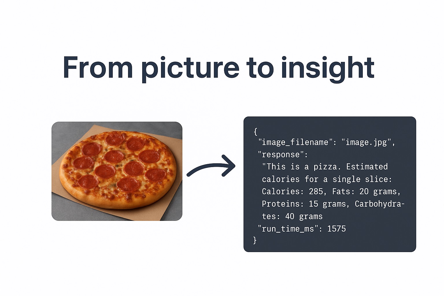 Apixify - AI Image Analysis