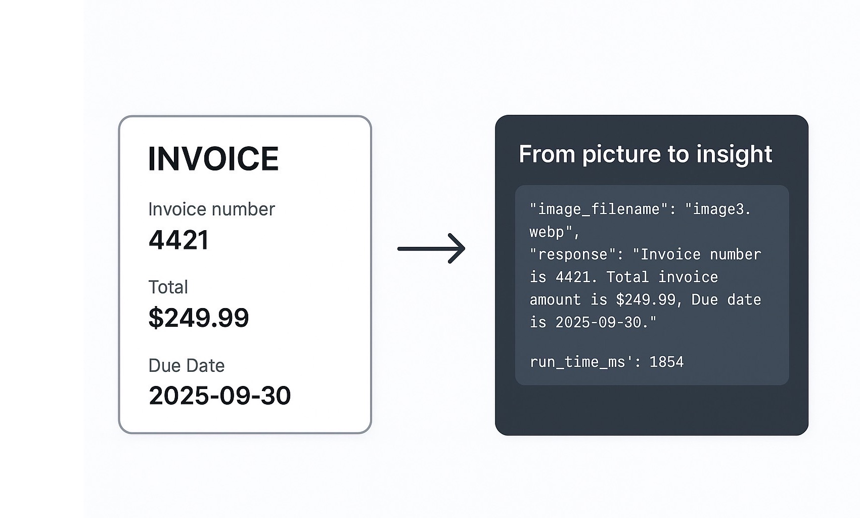 Apixify - AI Image Analysis